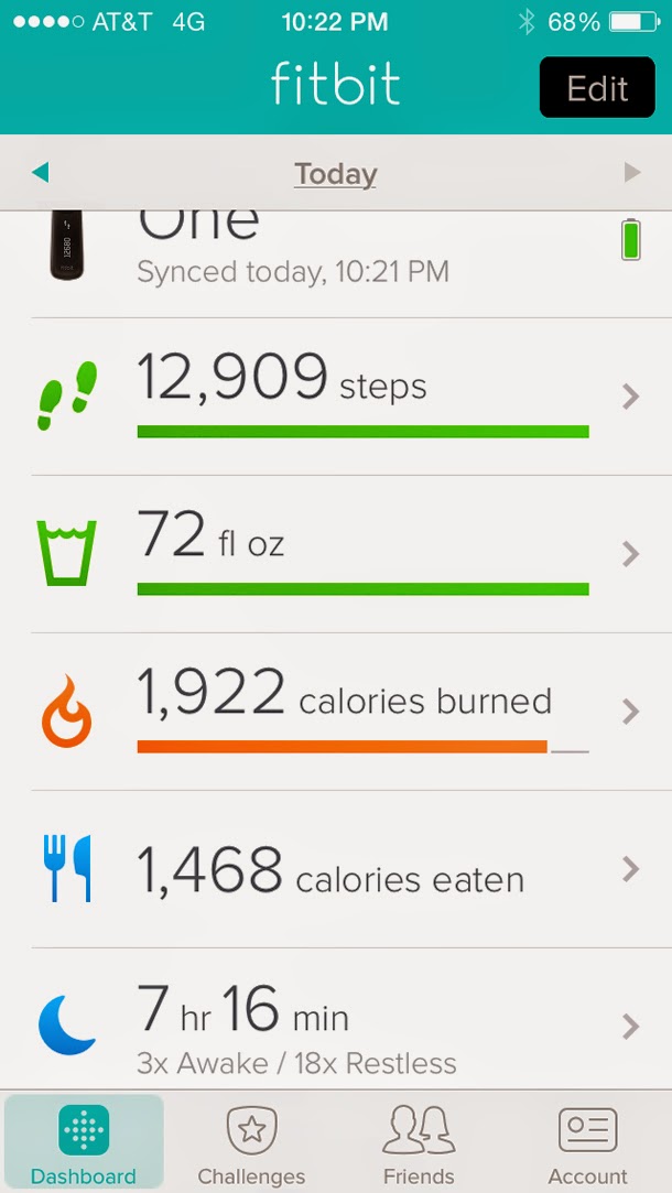 fitbit stats (via www.laurahager.blogspot.com)